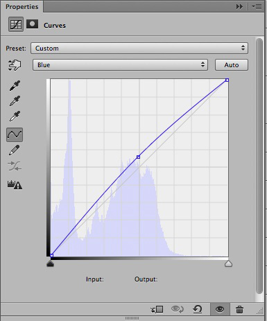 Blue Channel Curve