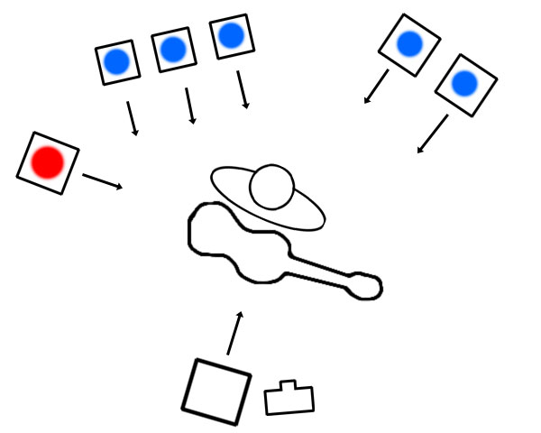 Lighting Diagram